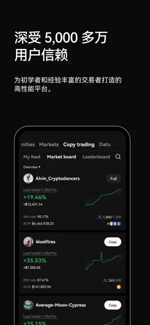 欧交易所app下载官方网站